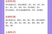 车牌号码字母排列，轻松掌握热门好写技巧！