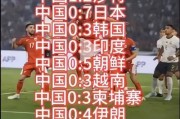 威海车牌靓号首度亮相，史上最贵车牌引全民热议！”