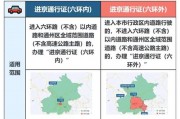 外地车牌在京限行新规来袭，车主们注意啦！