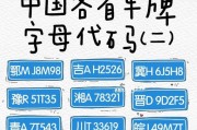 车牌号码大：您知道您的车牌可以换吗？