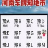 2017郑州车牌新政策出炉：车牌号摇号、竞价双管齐下，车主们速看！