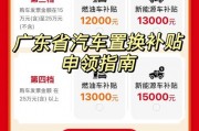 广州车牌排量置换新规出炉，车主换牌攻略速看！