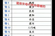 豫H车牌背后的河南风情：哪个城市是你的家乡？