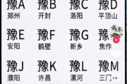 豫B车牌：河南地区专属，你了解多少？