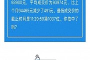 2017年4月上海车牌价格飙升，热门车牌一牌难求