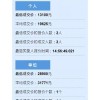 浙江车牌竞价全攻略：车牌竞价流程与技巧