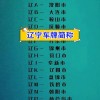 沈阳车牌靓号回收：见证城市记忆的流转