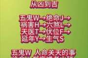周易秘术：车牌号码吉凶预测，助你趋吉避凶