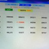 上海车牌靓号发布时间再推迟，车迷们翘首以盼