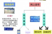 本溪车牌靓号新规出炉，车主们如何选号？