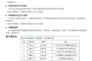 广州车牌过户费用：这些费用你不得不了解！