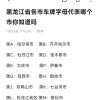 ha：带你认识独特的车牌单位