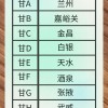 探寻甘肃车牌中的珍品——老号靓号等你