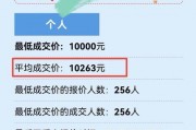 杭州车牌资格拍卖：抢夺绿牌新途径，竞拍热潮即将来袭！