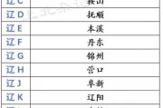 辽宁车牌上的独特标识：辽字背后的文化内涵