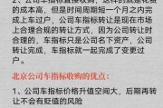 北京车牌新规：成立公司可享专属车牌，热门指标抢手！