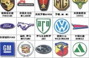 汽车牌标志大全：尽收眼底的国际名车风采
