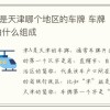 天津车牌靓号黄牛，车牌背后的灰色产业链
