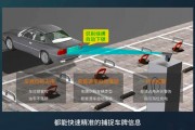 智能时代新宠：一秒识别车牌，自动软件引领交通管理革新