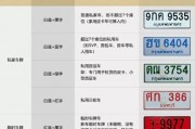 泰国彩色车牌价格：性价比之选，你了解多少？