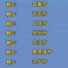 江西车牌价格揭晓：入手一块需要多少真金白银？