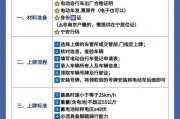 南京车牌靓号交易：一站式流程攻略