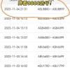 浙A公司喜提车牌靓号，一号”难求背后的商业传奇！