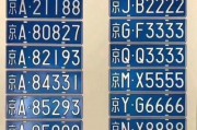 北京车牌靓号寻主：千万大奖车牌等你来拿！