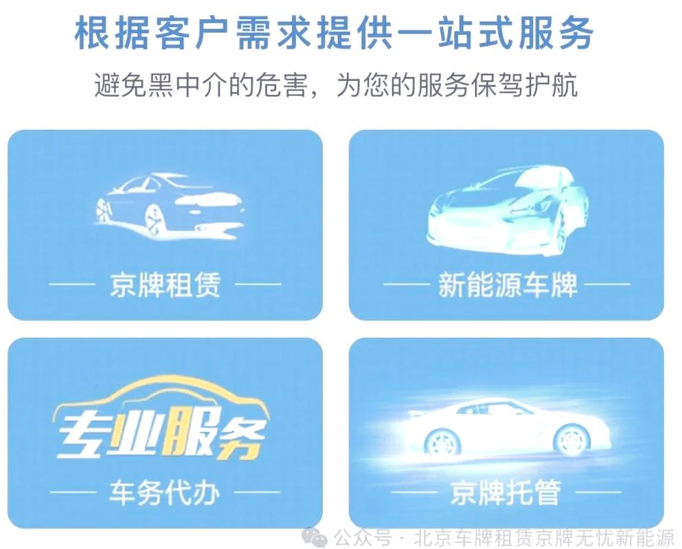 北京车牌出租,一键咨询热线,轻松解决您的车牌需求