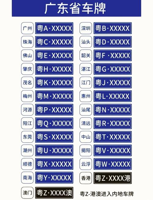 涡阳车牌靓号查询:车牌号码背后的故事