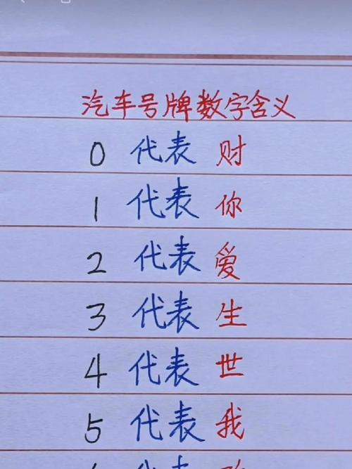 880车牌号:神秘车牌背后的寓意与故事
