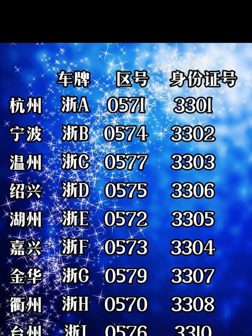浙江A车牌靓号:一抹亮色,见证时代风采