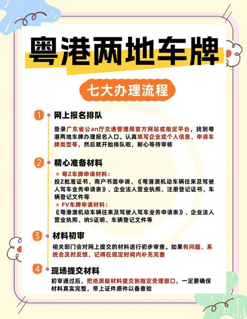 粤澳两地车牌办理攻略:轻松实现跨境出行