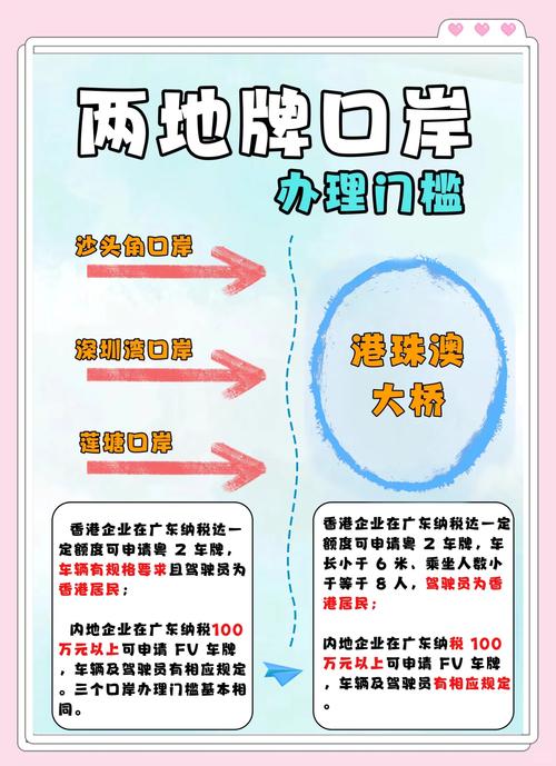 粤澳两地车牌办理攻略:轻松实现跨境出行