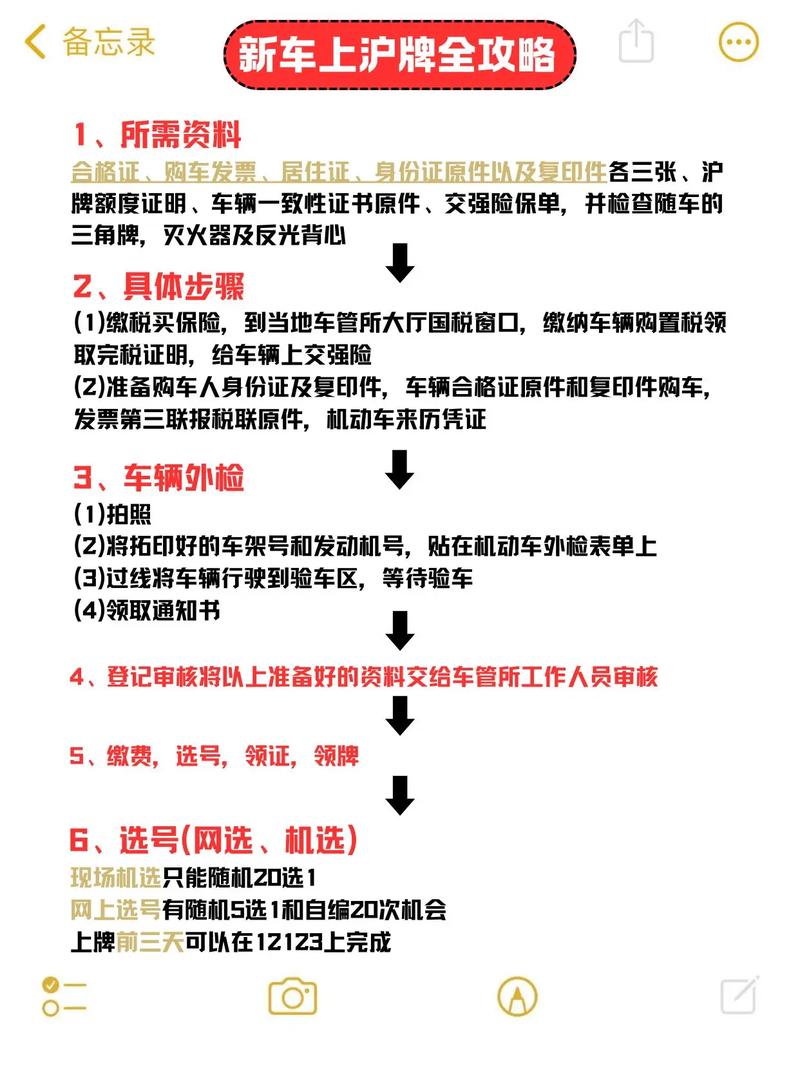上海临时车牌车主注意!能否上高架?权威解答来了!