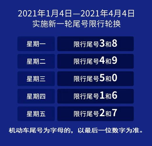 外地车牌在武汉限号?最新政策解读来袭!