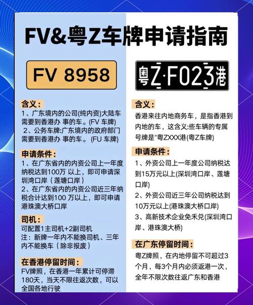 异地购车,轻松拥有心仪车牌!异地办理车牌攻略
