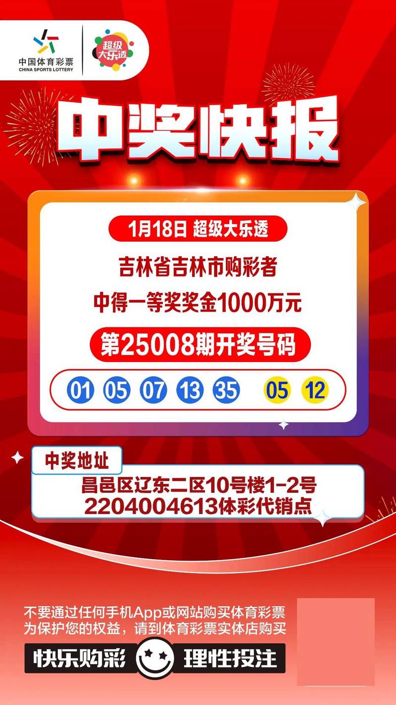 哈尔滨车牌靓号竞拍火热开拍,万元大奖等你来拿!