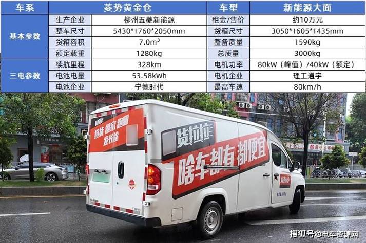 天津电车车牌字母:TJ电车新潮流!