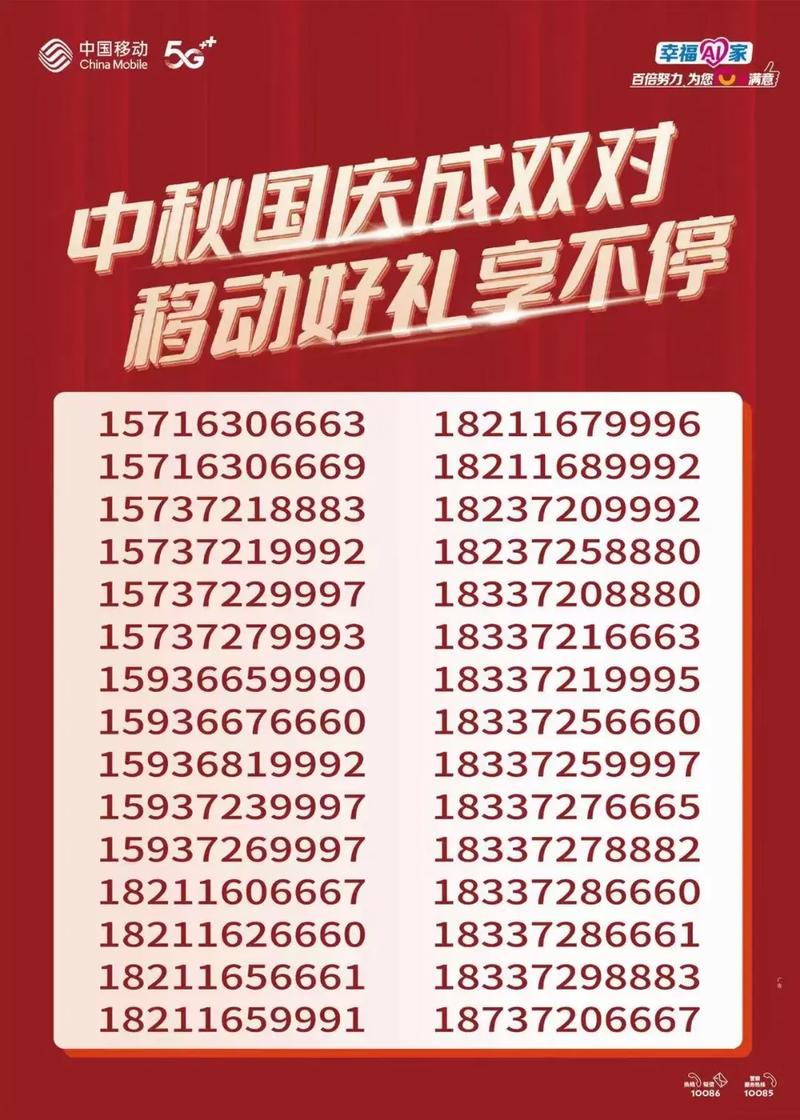 河南摇号车牌靓号来袭,抢号大战一触即发!
