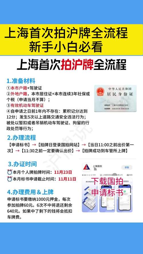 公司拍车牌,全程只需几分钟!