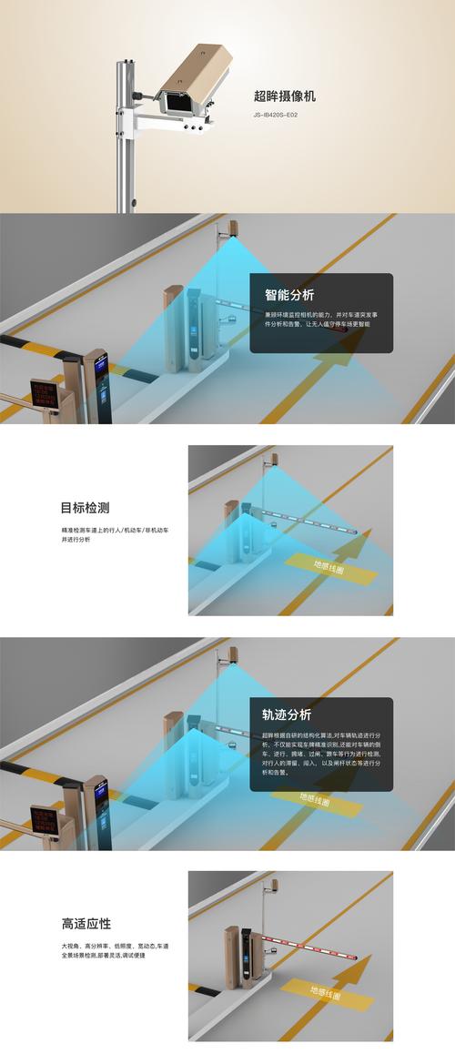 智能交通新利器:高清视频流车牌识别系统革新出行体验