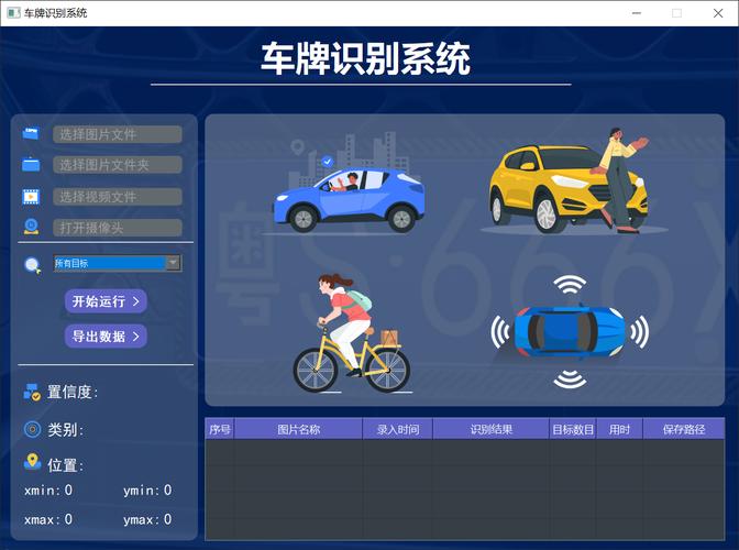 智能交通新利器:高清视频流车牌识别系统革新出行体验