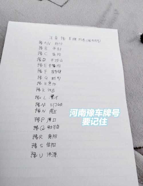 河南车牌靓号,车牌价值翻倍!最新热门车牌盘点”
