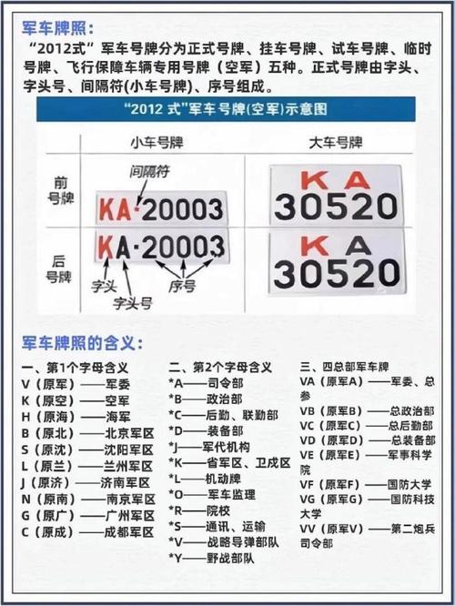 车牌靓号:网罗城市记忆的符号