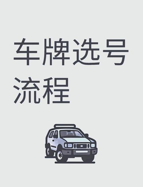 车牌号自由选:个性化车牌,彰显独特品味