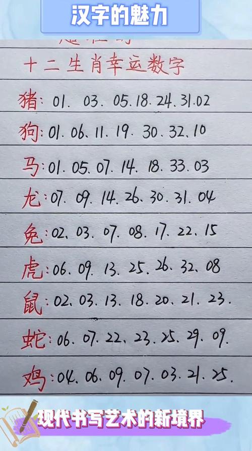 属鼠人车牌号中的数字,幸运数字背后的秘密!
