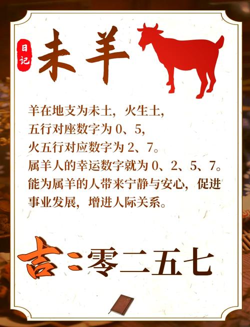 属鼠人车牌号中的数字,幸运数字背后的秘密!