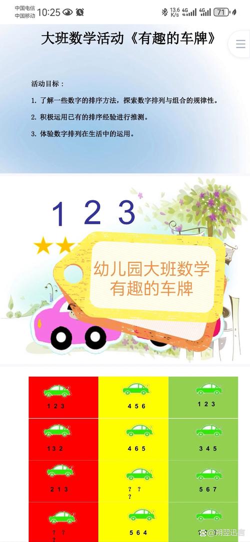 车牌号里的幼儿园:数字配对揭示热门育儿新潮流