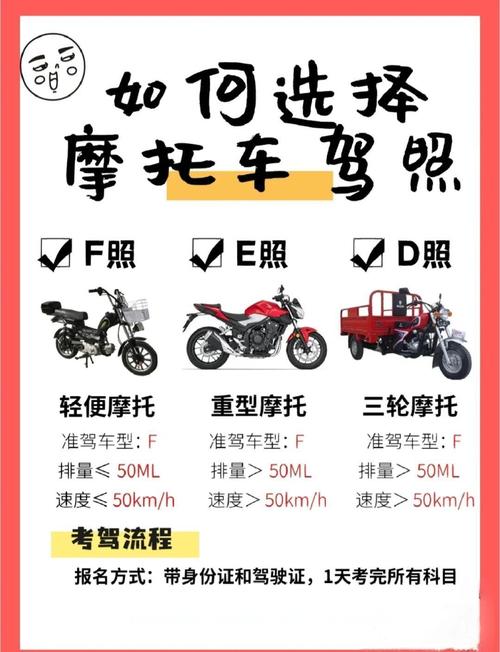 教你轻松搞定二手摩托车牌照,手续全攻略!